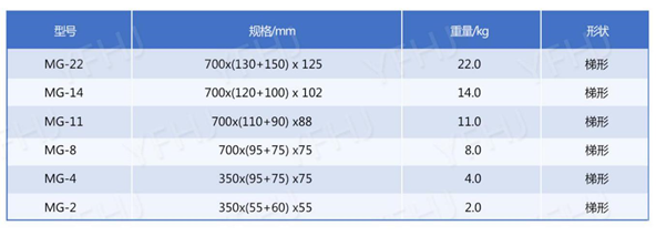 1508395929103895.png blob.png